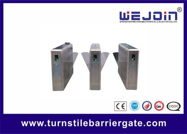 แผงกั้นมอเตอร์ประตู DC 12V, ระบบควบคุมการหมุนประตูหมุนพร้อมไฟ LED